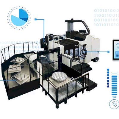 AXILE Bridge-type 5X Digitalized Intelligent Automation AXILE DC12 MPC Automation