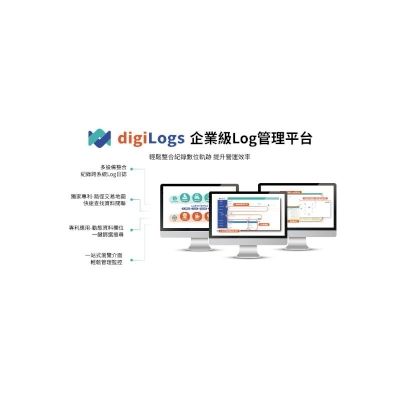 TPISoftware digiLogs 
