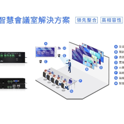 BXB Smart Meeting Room Solution VDM