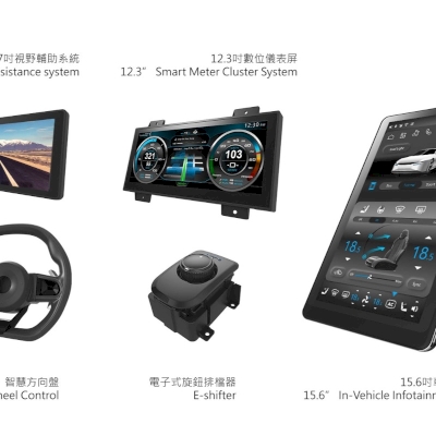 CLIENTRON Smart eCockpit of Electric Vehicle 12.3" Smart Meter Cluster System